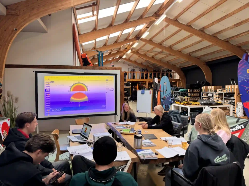 private kitesurf lesson one on one coaching